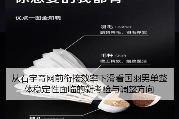 从石宇奇网前衔接效率下滑看国羽男单整体稳定性面临的新考验与调整方向